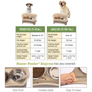 Neater-Feeder-Sizing-ChartL