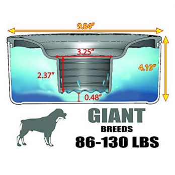 Slopper Stopper – קערת שתיה מפלסטיק טריטן ללא נזילות GIANT BREEDS