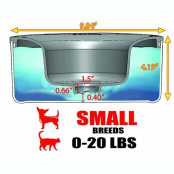 Slopper Stopper – קערת שתיה מפלסטיק טריטן ללא נזילות SM BREEDS